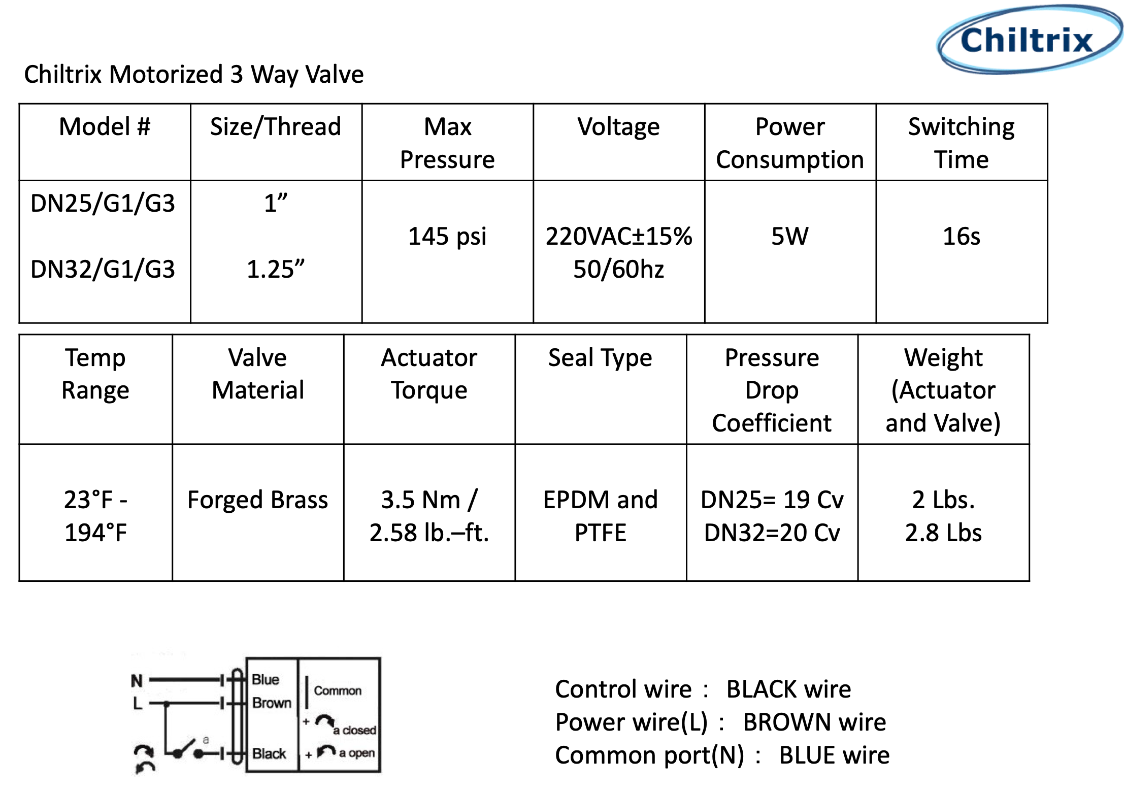 DN32 Valve - Chiltrix Motorized 3-Way Valve DN25/G1/G3