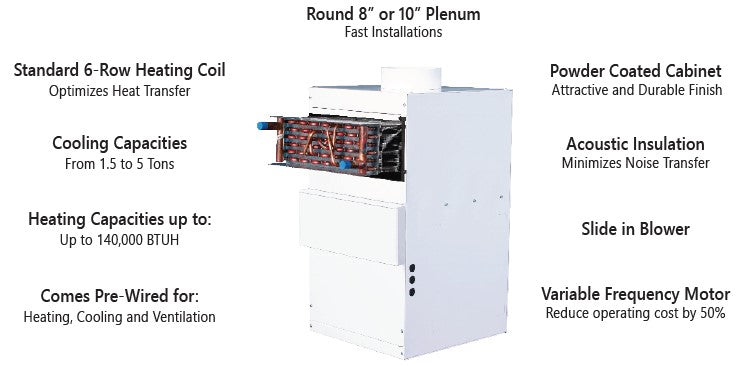 Hi-Velocity HE-Z-70-H-220v-Z4 Air Handler — air handler diagram