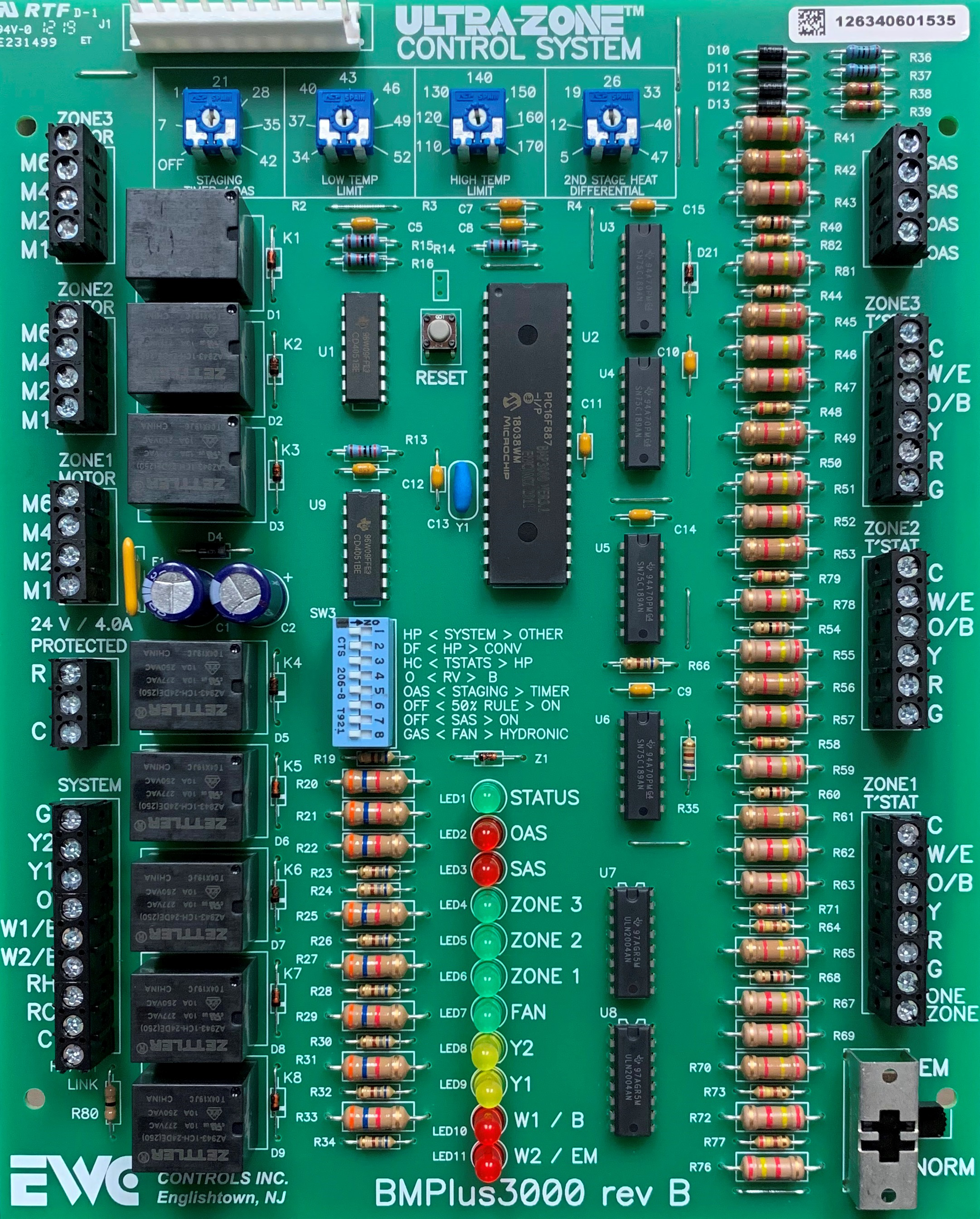 Hi-Velocity Zoning Control - 4 Zone — zoning control panel