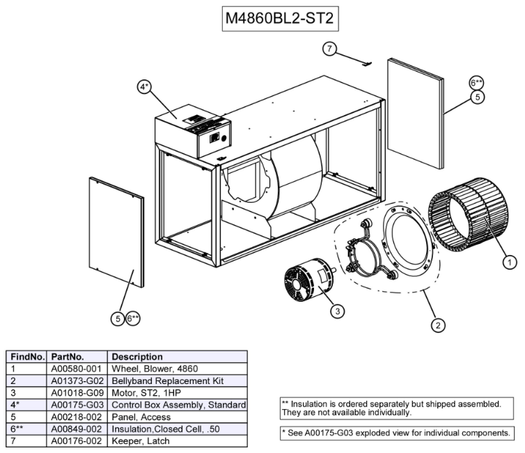 M4860BL2-ST2 - Unico Module, Blower, Standard Control, Single Speed, 208/230V only