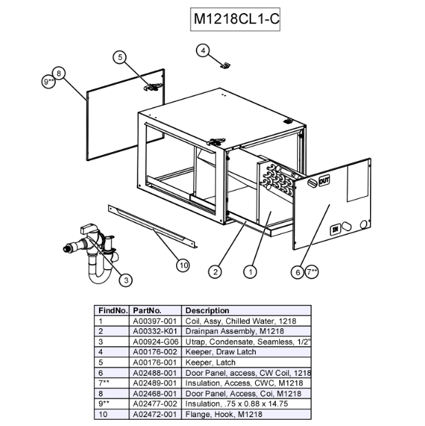 M1218CL1-C - Unico Module, Hydronic, Chilled Water Coil