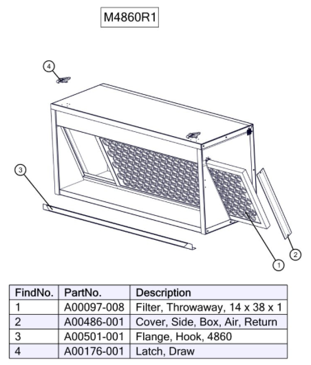 M4860R1 - Unico Module, Horizontal Multiple Return Air (Includes Filter)