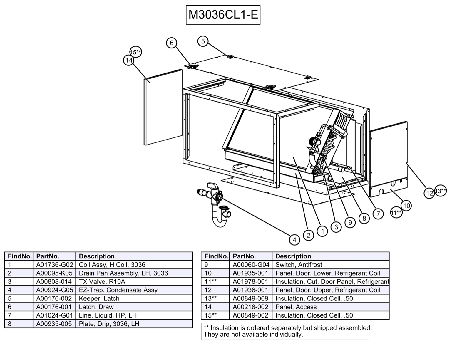 M3036CL1-E0C - Módulo, serpentín de refrigerante (6 filas)*(HP), con revestimiento electrónico