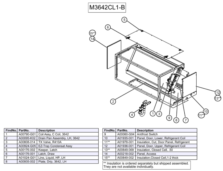 M3642CL1-BA-R - 3.0-3.5 Ton Refrigerant Coil Module