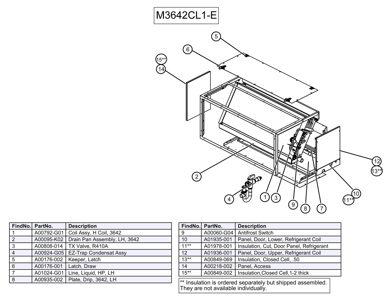M3642CL1-E0C - Módulo, serpentín de refrigerante (6 filas)* (HP), con revestimiento electrónico