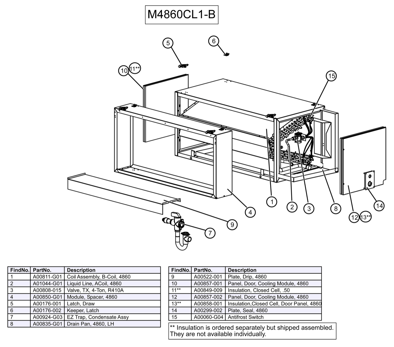 M4860CL1-B0C - Módulo, serpentín de refrigerante (3 filas)* (AC), con revestimiento electrónico