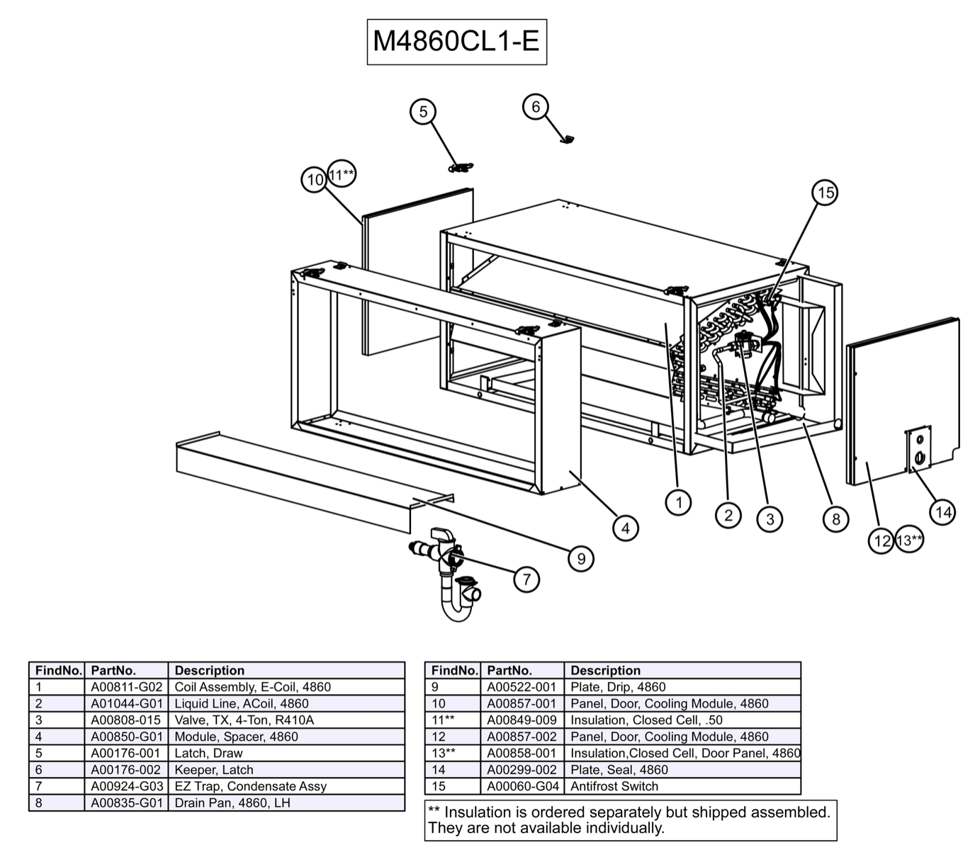 M4860CL1-E0C - Módulo, serpentín de refrigerante (4 filas)* (HP), con revestimiento electrónico