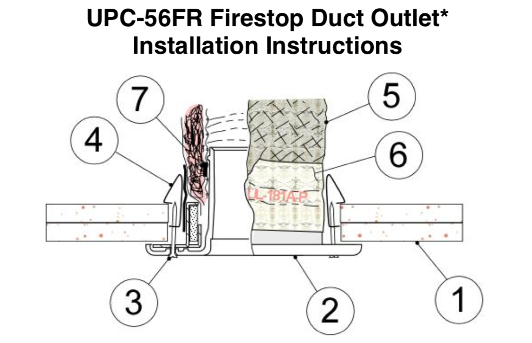 UPC-56FR-1 - 2" Unico System Fire Rated (1 hour, UL555C) Supply Air Outlet, Round, White Plastic