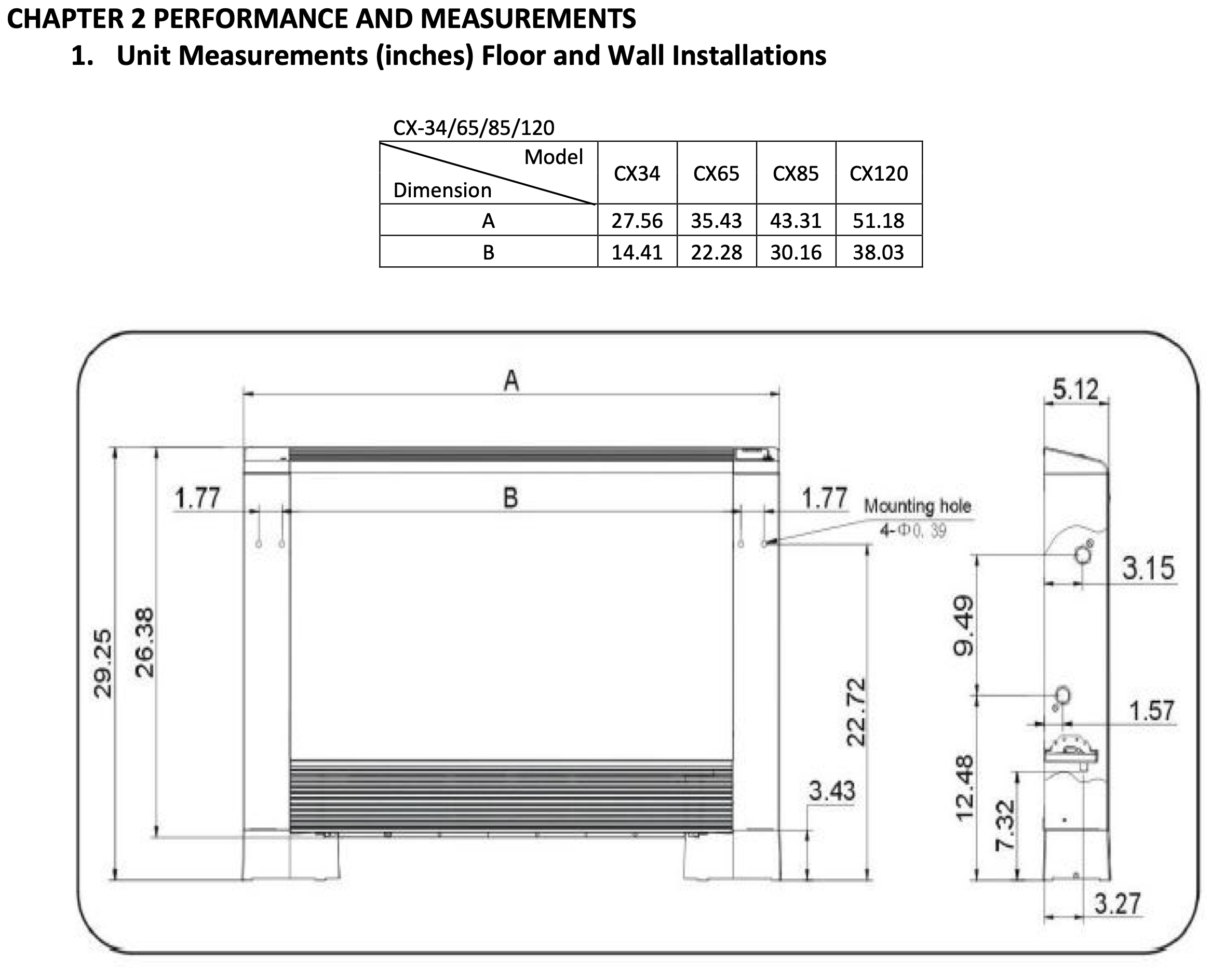 cxi120 - Unidad interior universal Chiltrix, unidad fan coil con inversor de CC, 11 Kbtu