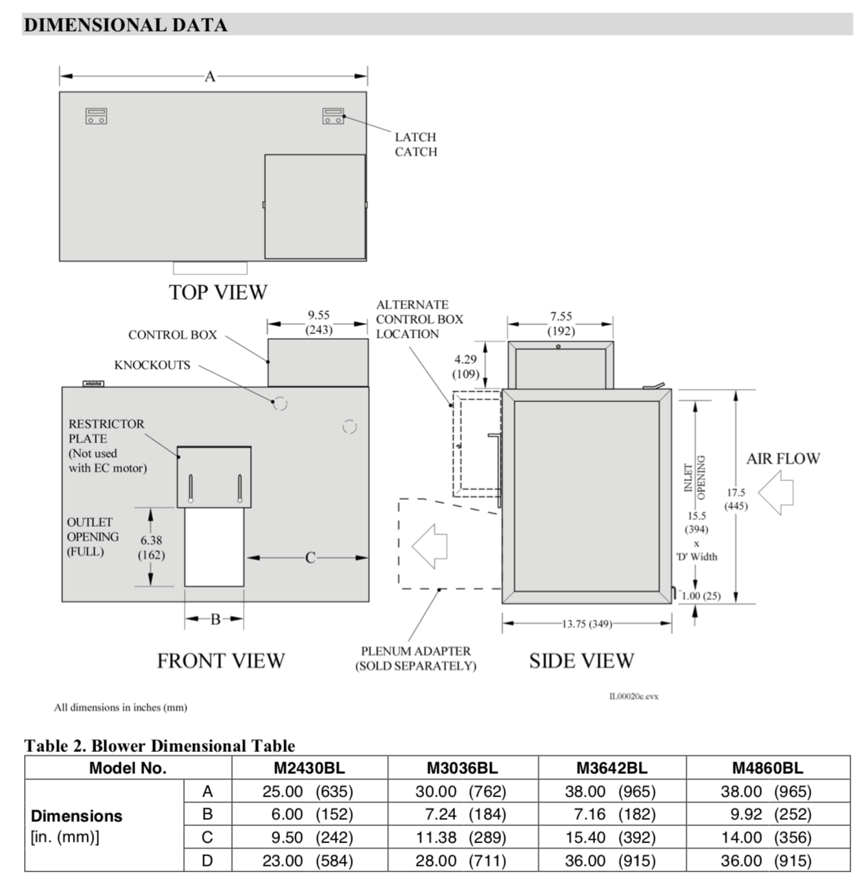 M2430BL1-EC2 - Unico Module, Blower with S.M.A.R.T. Control Board and ...