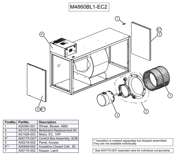 M4860BL1-EC2 - Unico Module, Blower, S.M.A.R.T. Control, Variable Speed EC Motor, 208/230V