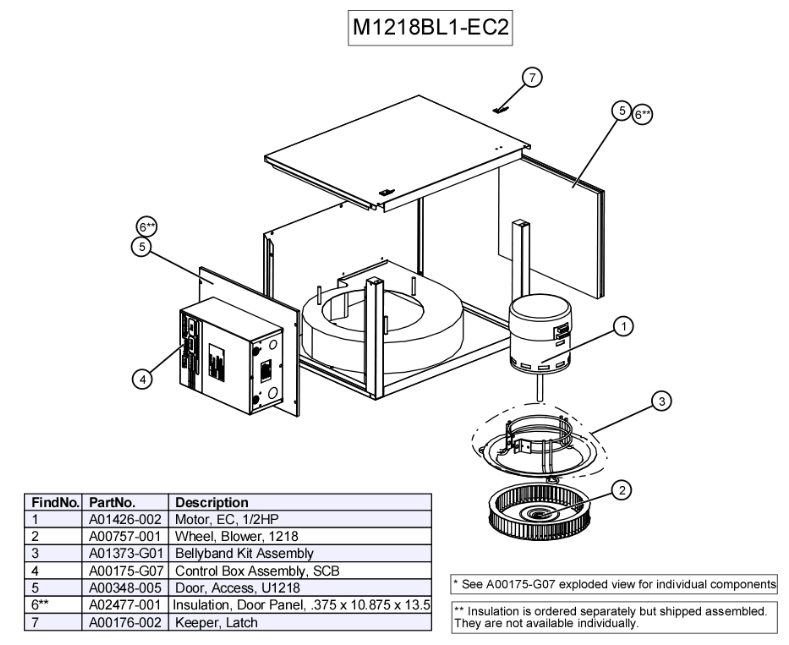 M1218BL1-EC2 - Module, Blower, S.M.A.R.T. Control, Variable Speed EC Motor, 208/230V