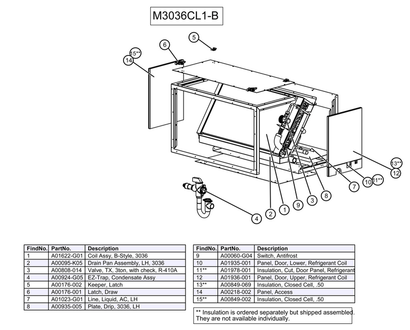M3036CL1-B0C - Module, Refrigerant Coil (4 Row)*(AC), E-Coated