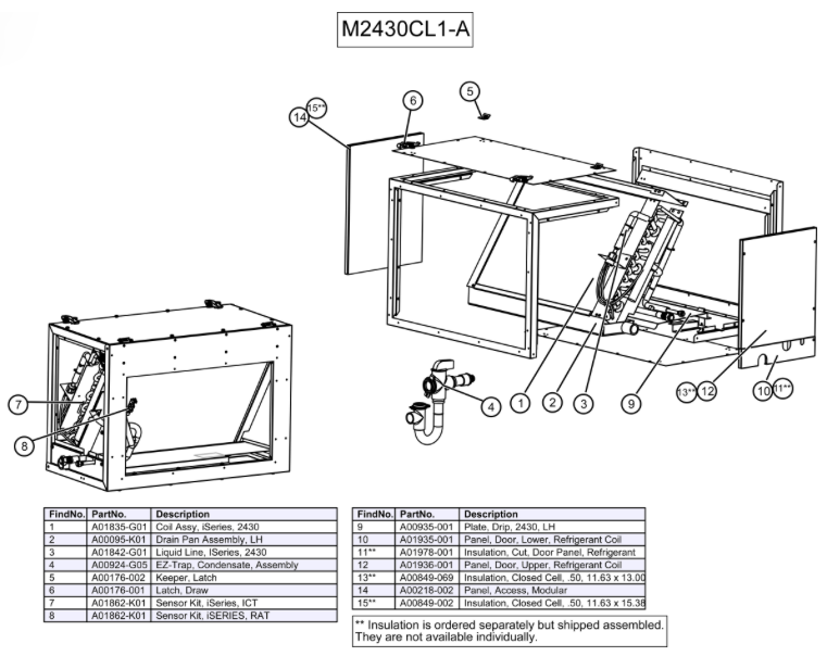 M2430CL1-A - Unico Module, Heat Pump Coil iSeries Inverter
