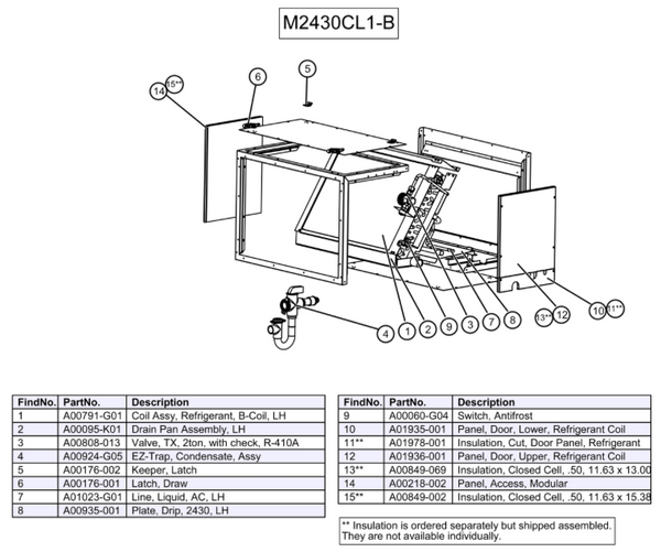 M2430CL1-B - Module, Refrigerant Coil for Unico Air Handler 2430, (4 R ...