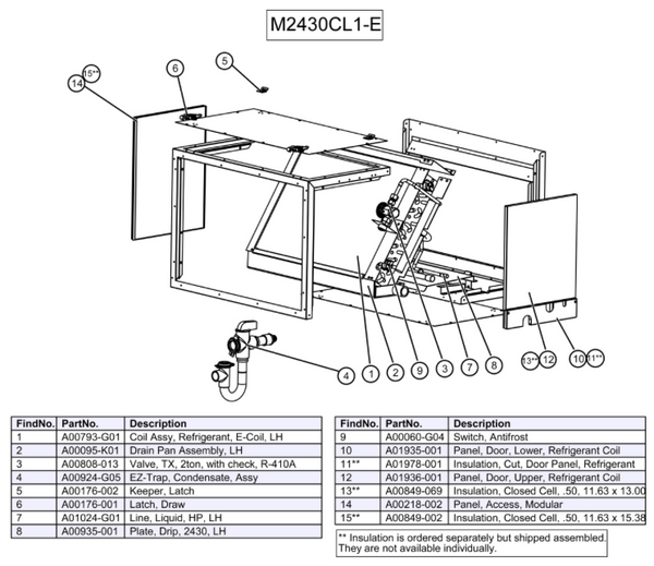 M2430CL1-E - Unico Module, Refrigerant Coil (6 Row) (HP)
