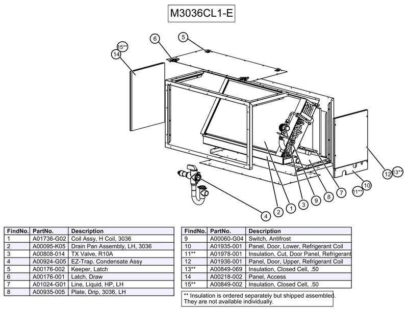 M3036CL1-E0C - Module, Refrigerant Coil (6 Row)*(HP), E-Coated