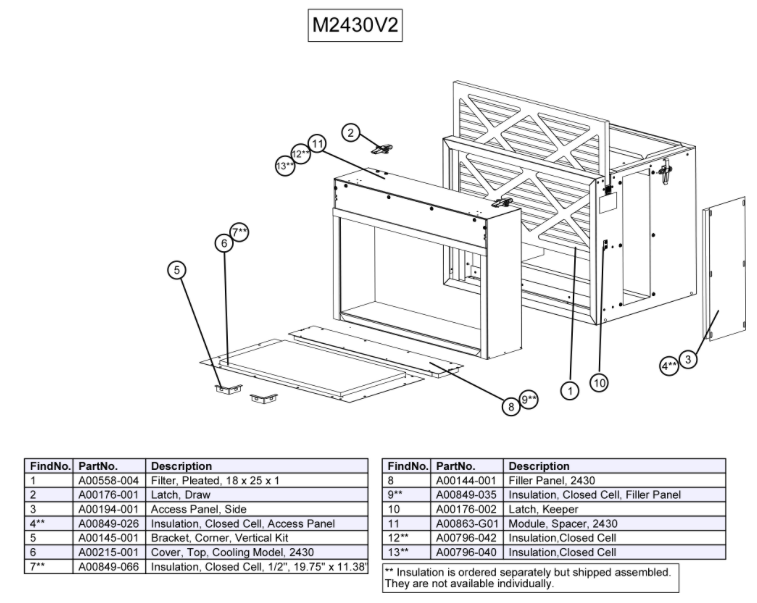 M2430V2 - Vertical Plenum Module (includes Spacer & Filter)