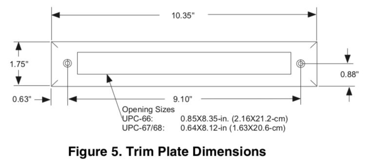 A00297-001 - Unico Trim Plate for UPC-66/101, White - highvelocityoutlets-com