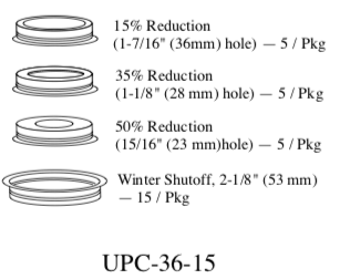 UPC-36-15 - Unico Balancing Kit 2" (for round outlets) - highvelocityoutlets-com